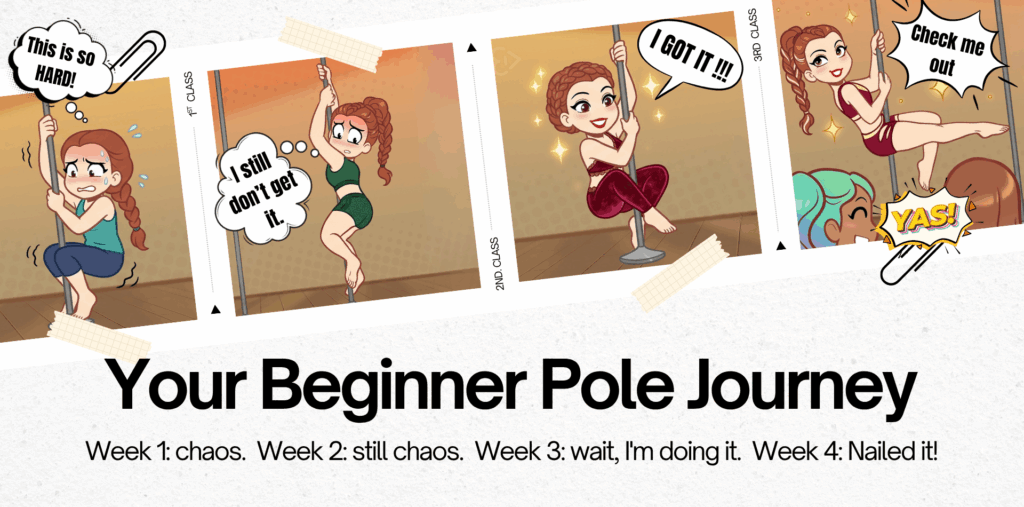 Beginner learning their first pole dancing move at Achieve Pole Studio in Rosebery, Sydney